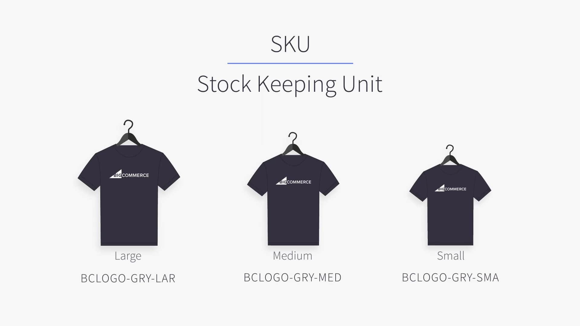 How to Create SKUs, Products, and Track Inventory in Bigcommerce