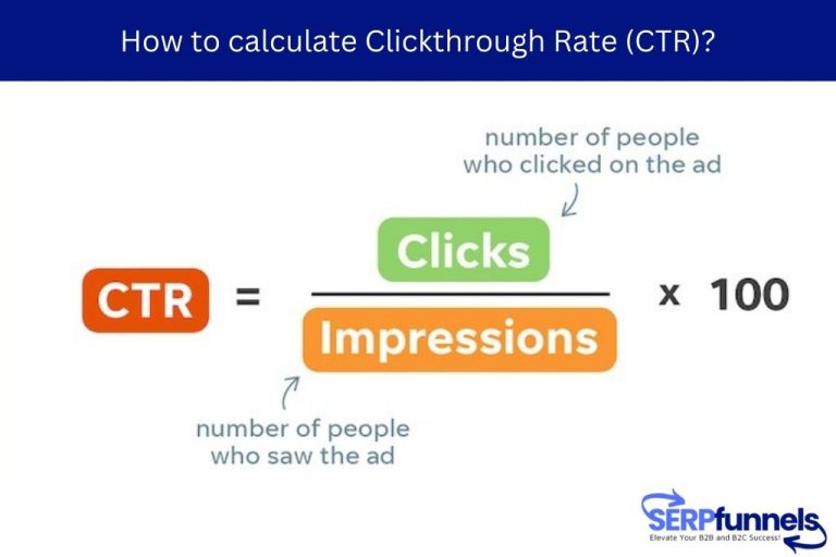 How to calculate Clickthrough Rate (CTR)?