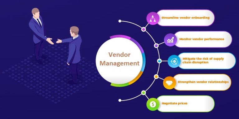 Vendor Management